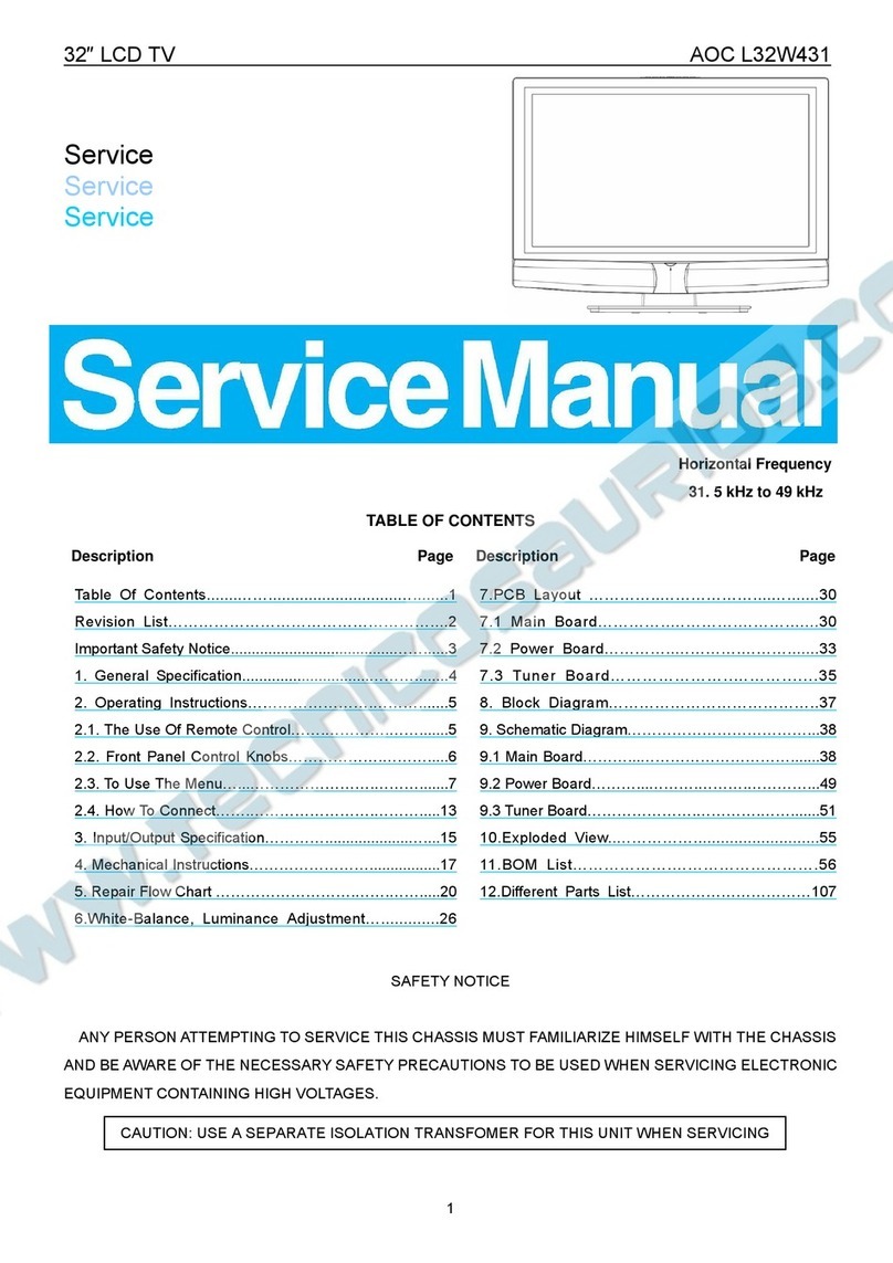 AOC L32W431 User manual