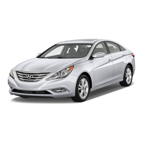 Hyundai SONATA Quick reference guide