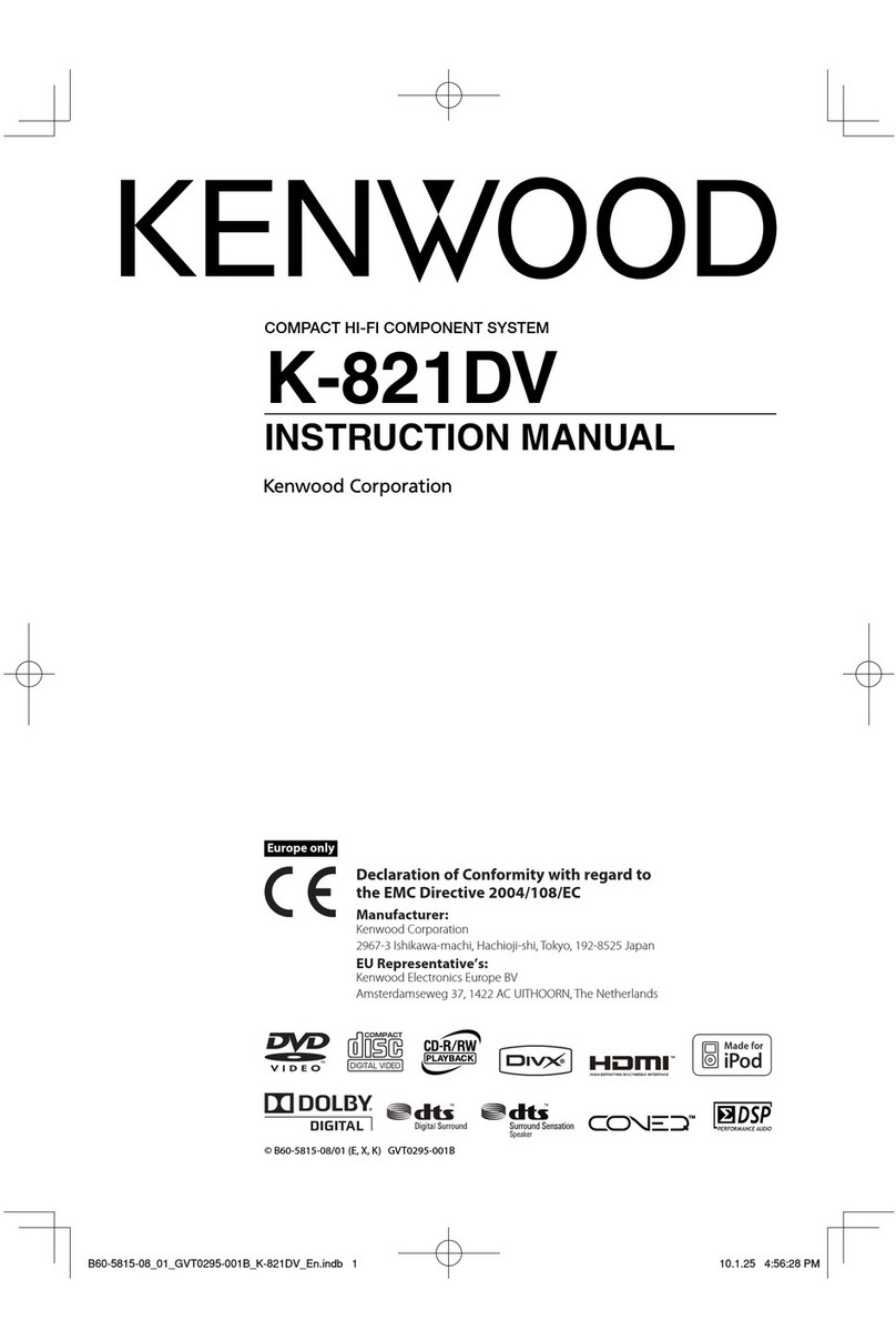 Kenwood K-821DV instruction manual