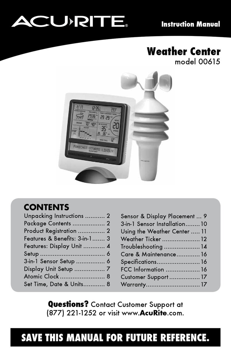 ACU-RITE 615 instruction manual