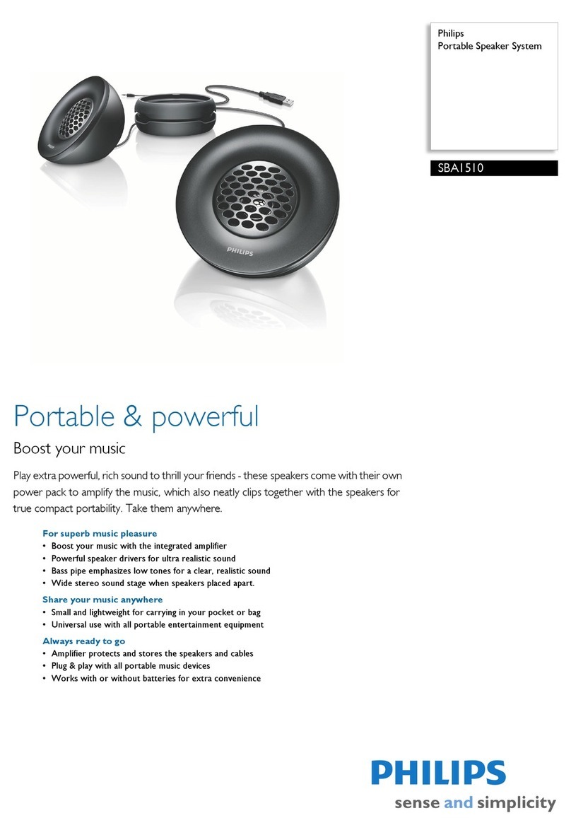 Philips SBA1510 User manual