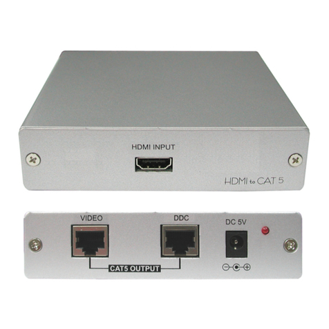 CYP CA-HDMIAT Operation manual