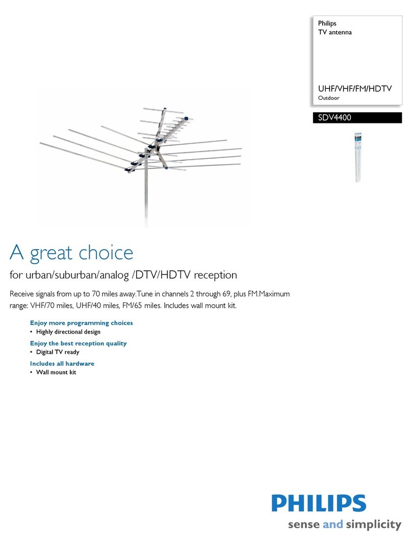Philips SDV4400 User manual