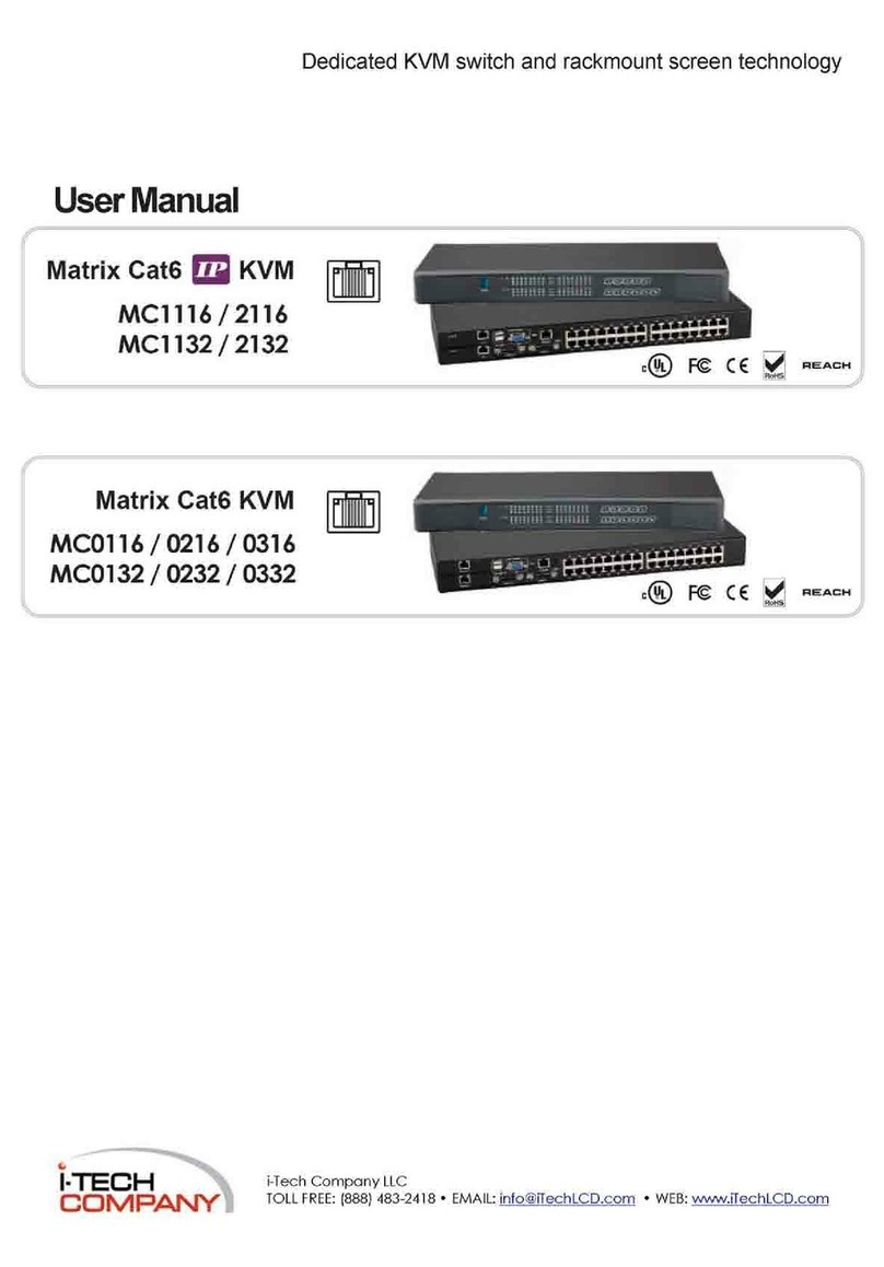I-Tech MC1132 User manual I-Tech MC1132 User manual