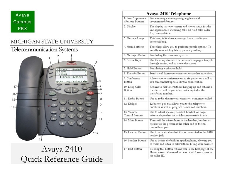 Avaya IP OFFICE 2410 Quick reference guide