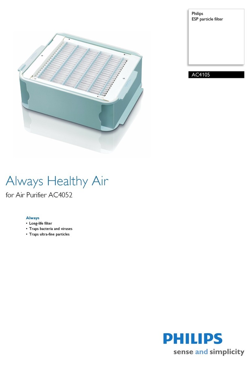 Philips AC4105 Specifications