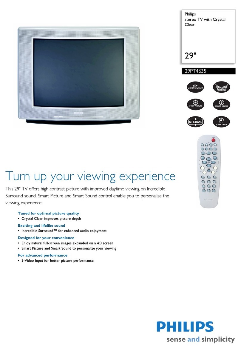 Philips 29PT4635 Specifications