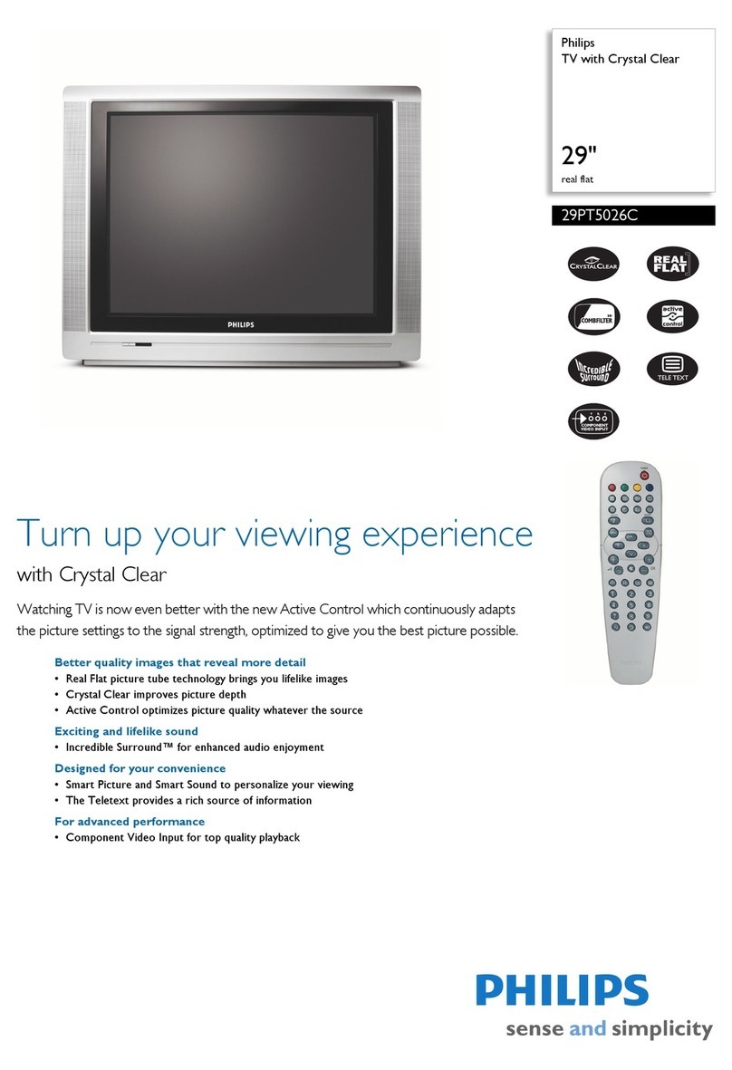 Philips 29PT5026C User manual