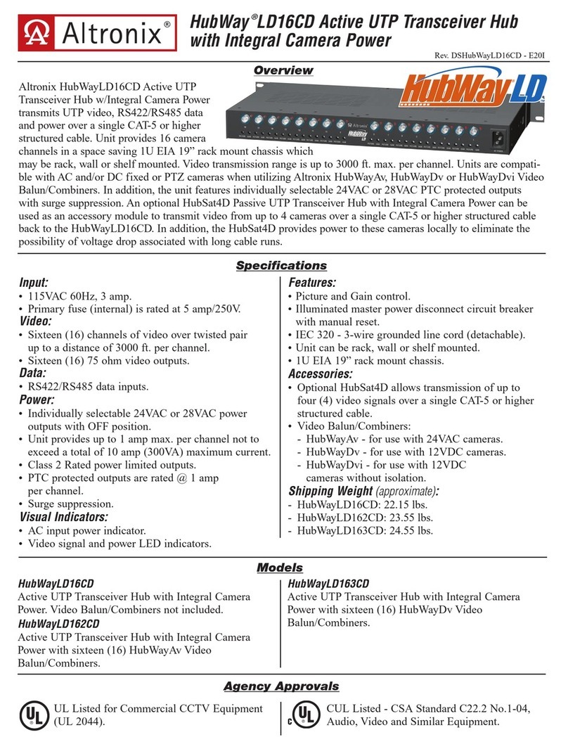 Altronix DSHubWayLD16CD - E20I User manual