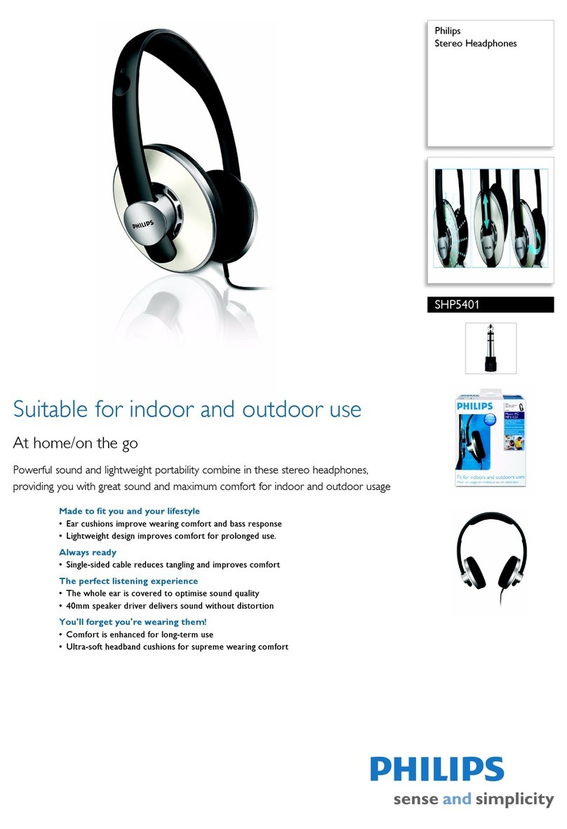 Philips SHP5401 Specifications
