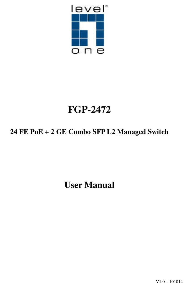 LevelOne FGP-2472 User manual LevelOne FGP-2472 User manual