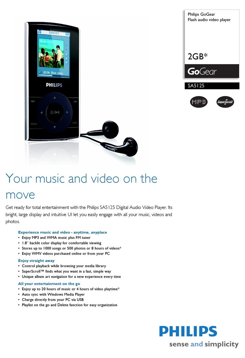 Philips GoGear SA5125 User manual