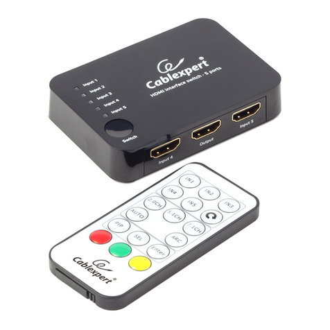 Gembird Cablexpert DSW-HDMI-52 User manual