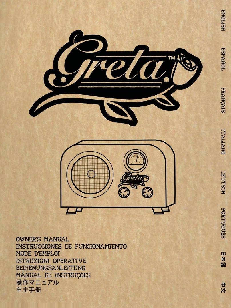 Greta PR 2299 owner's manual