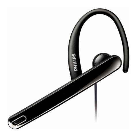 Philips SHU2000 Specifications