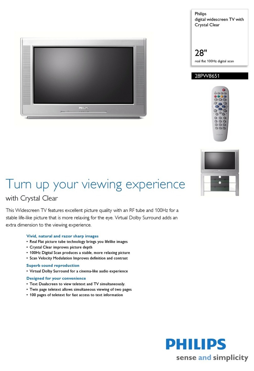 Philips 28PW8651/12 User manual