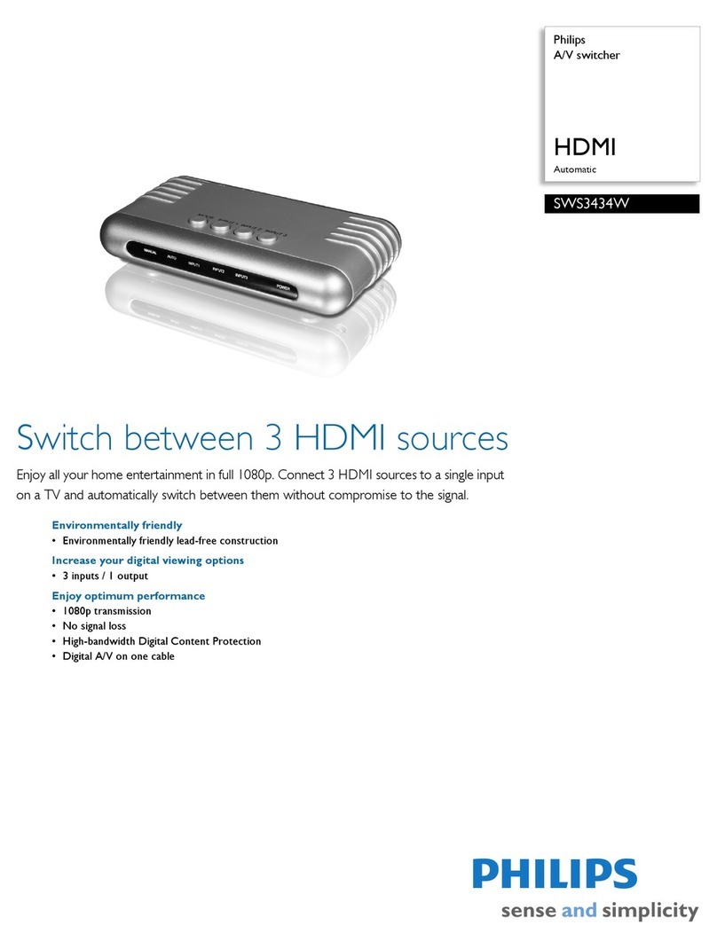 Philips SWS3434W User manual Philips SWS3434W User manual