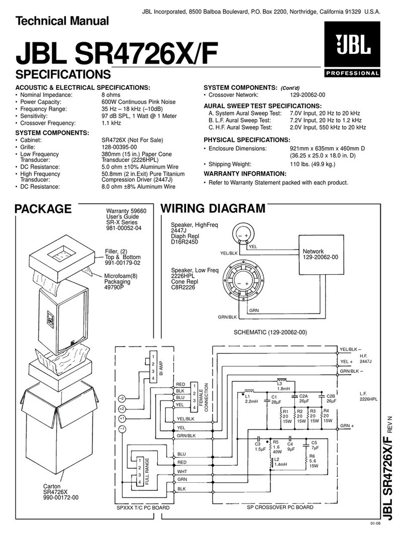 JBL SR4726X User manual