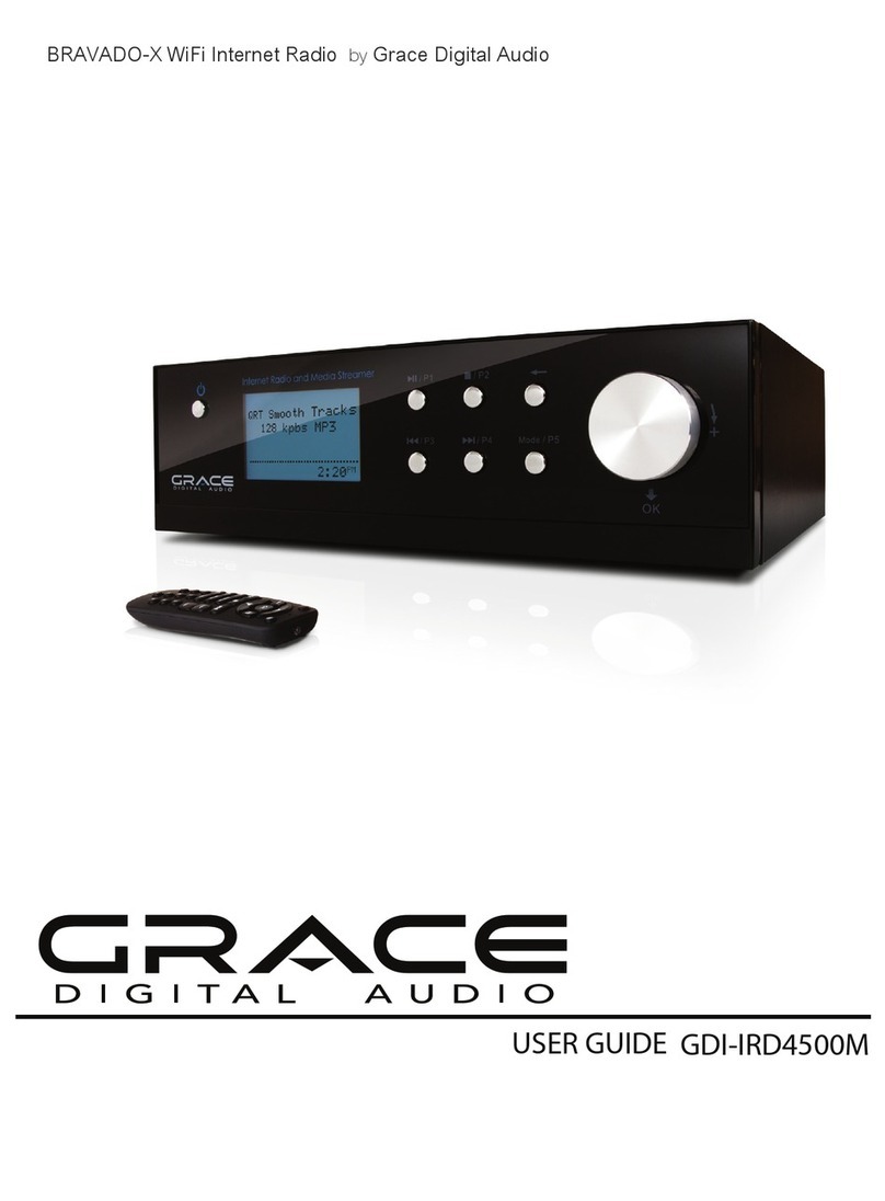 Grace GDI-IRD4500M user guide