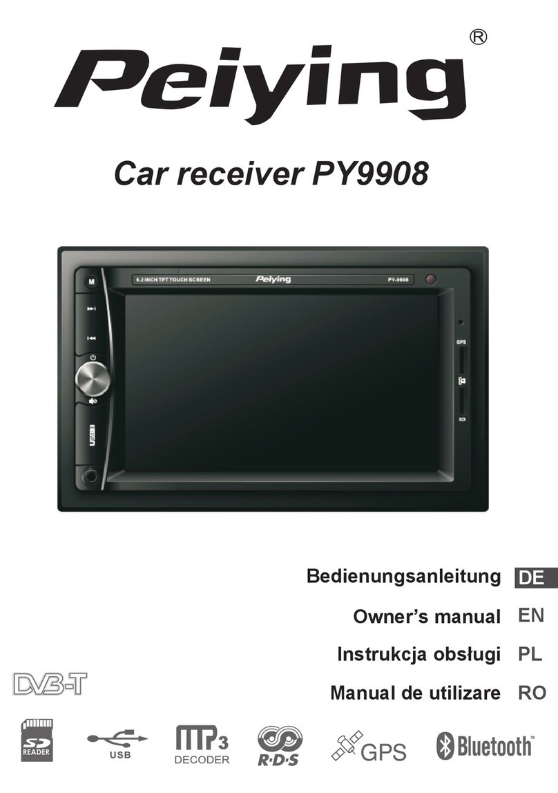 Peiying PY9908 owner's manual
