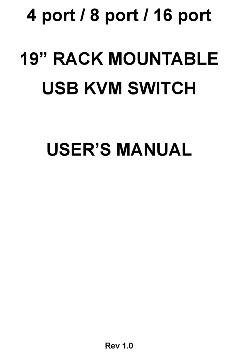 Eusso 16-Port User manual