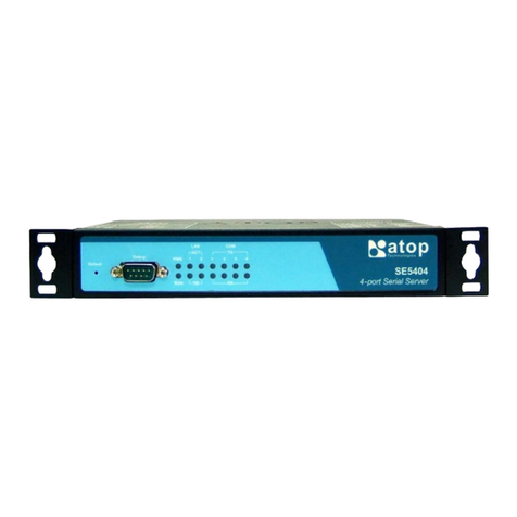 Atop ABLELink SE5404 Series User manual