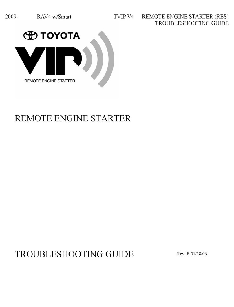 Toyota TVIP V4 troubleshooting guide