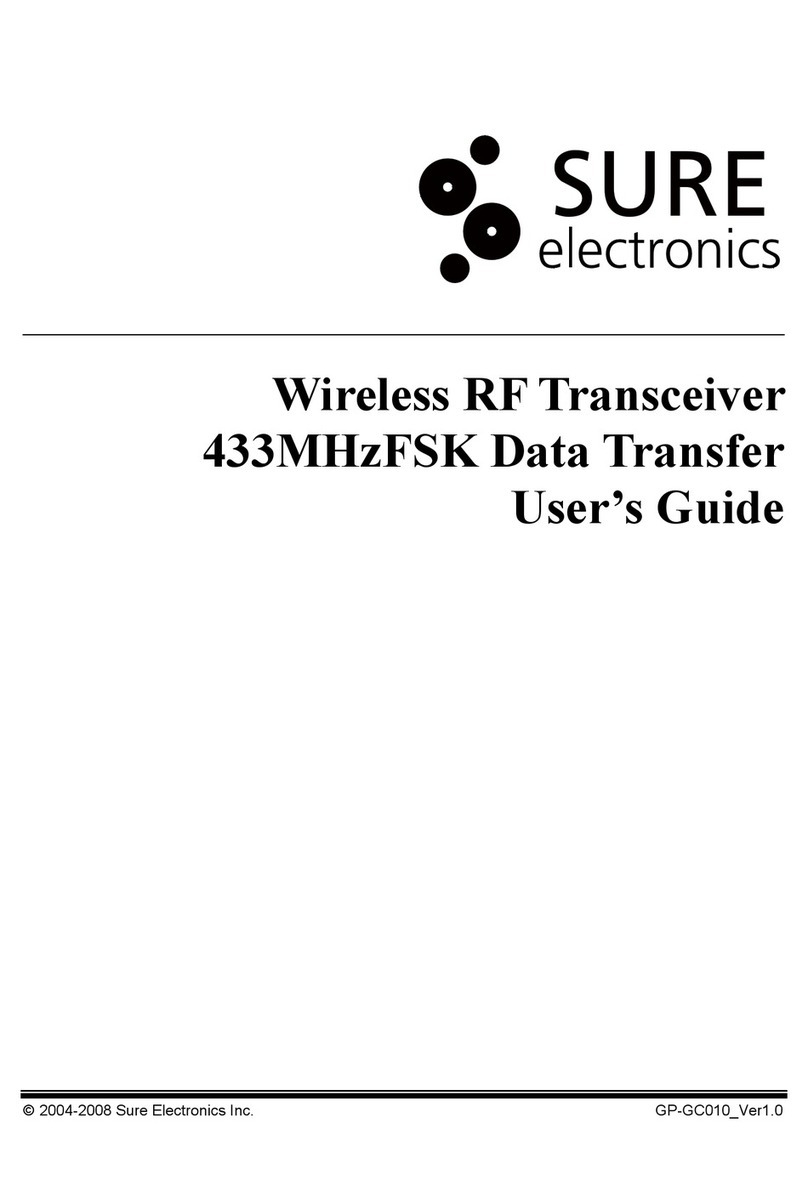 Sure Electronics 433MHzFSK user guide Sure Electronics 433MHzFSK user guide