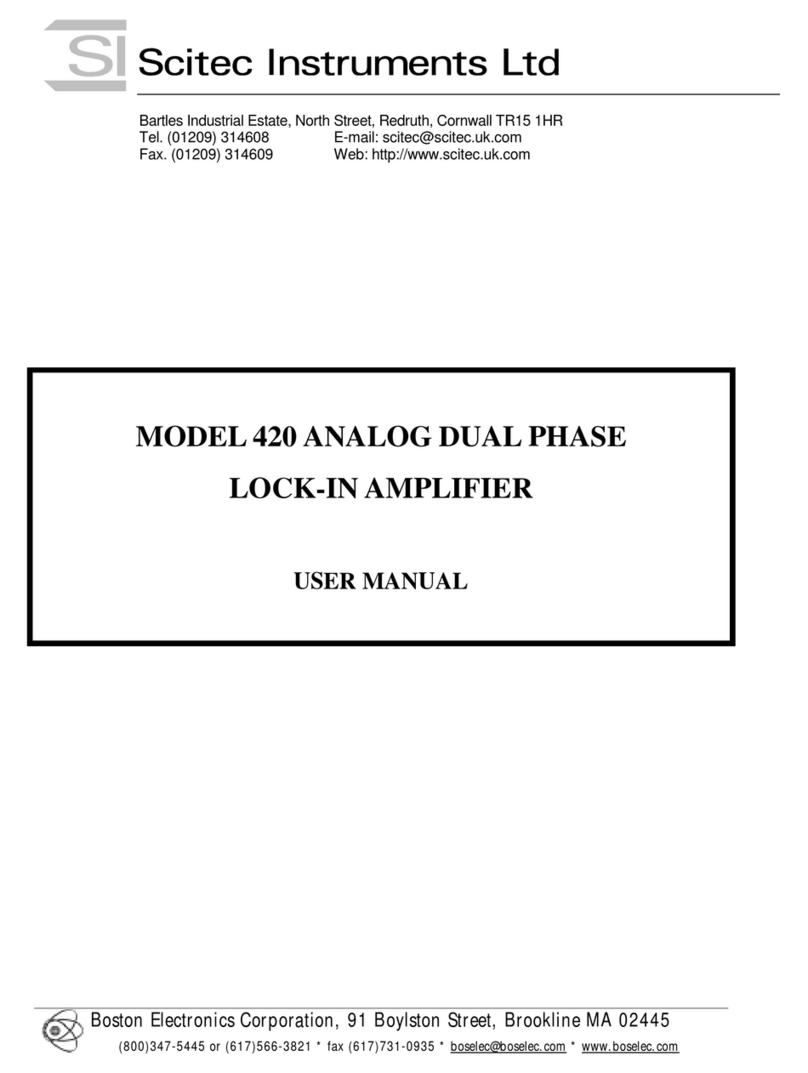 Scitec 420 user manual Scitec 420 user manual