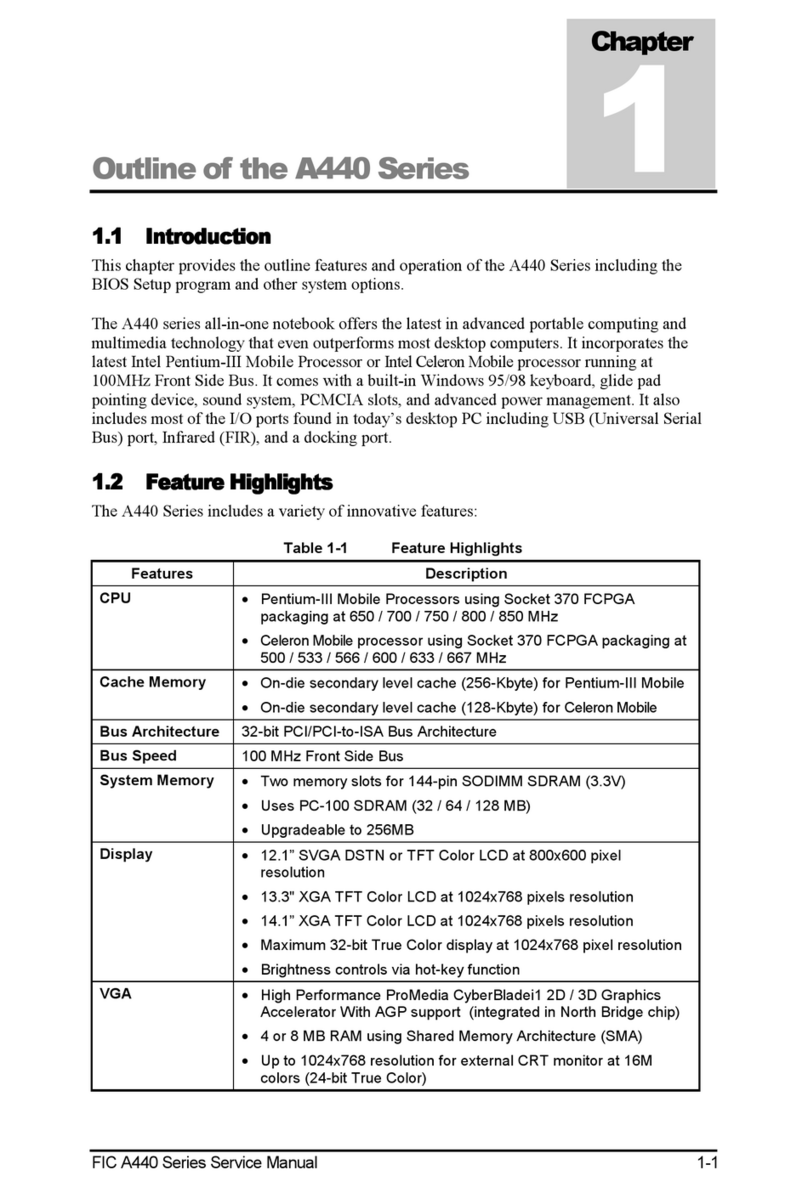 FIC A440 series Service manual