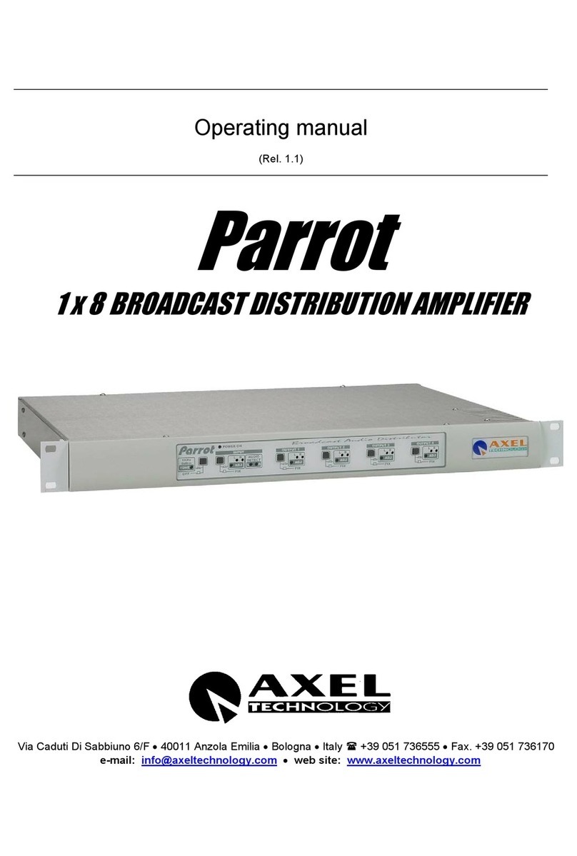 Axel Parrot operating instructions