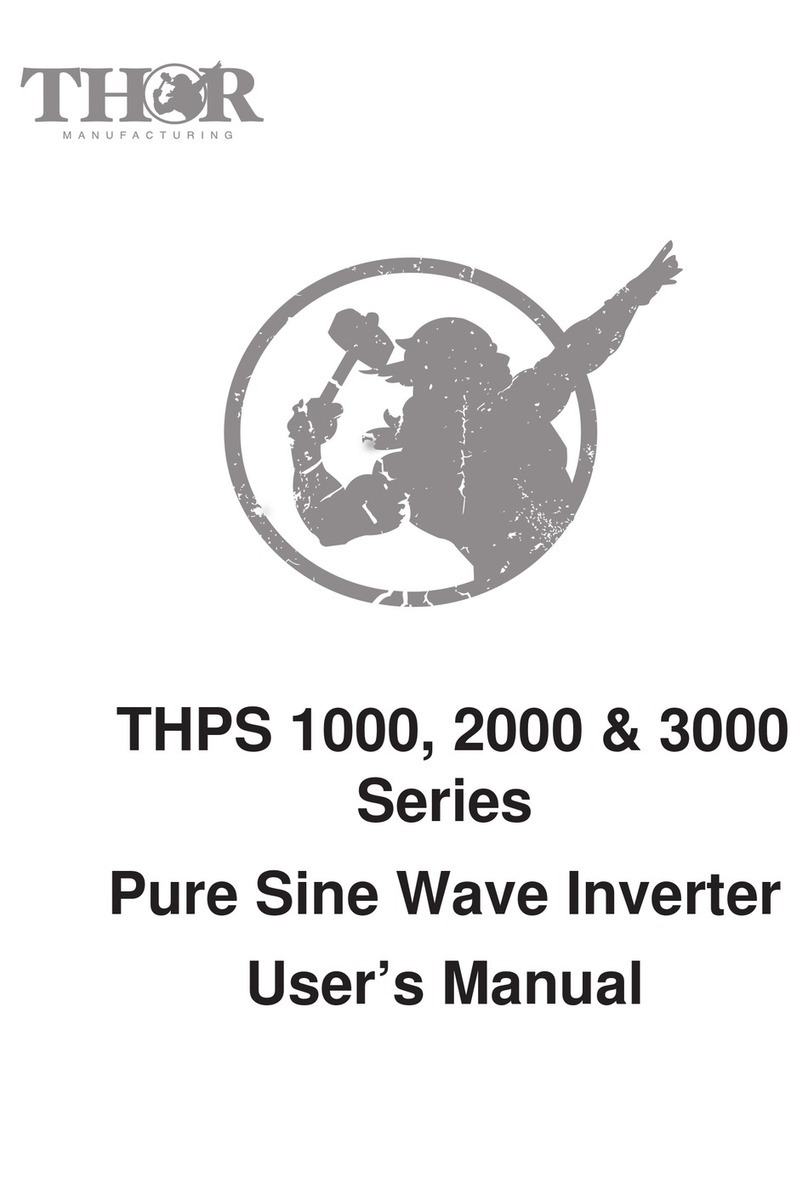 THOR THPS 1000 Series user manual