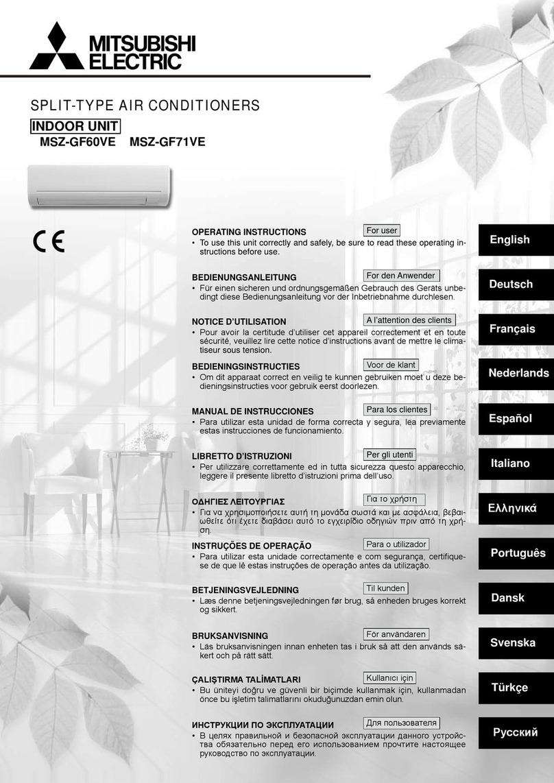 Mitsubishi Electric MSZ-GF60VE User manual