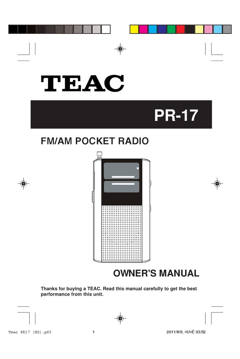 Teac PR-17 User manual