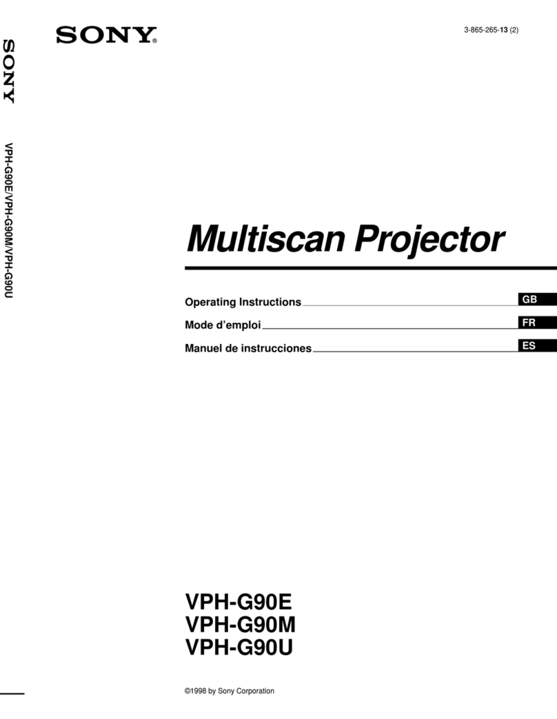 Sony VPH-G90E operating instructions