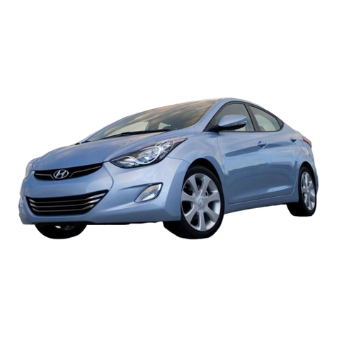 Hyundai ELANTRA Quick reference guide