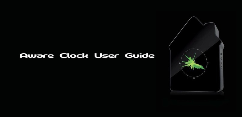 Pike Aware user guide