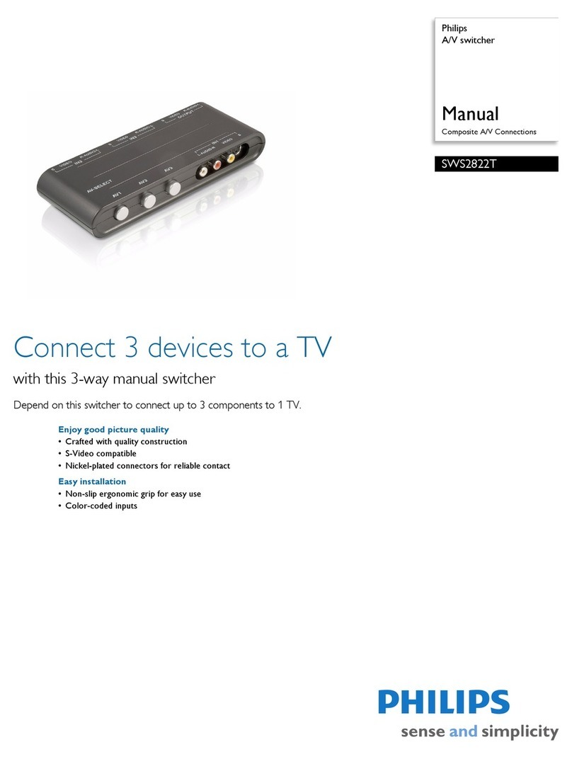 Philips SWS2822T Specifications Philips SWS2822T Specifications