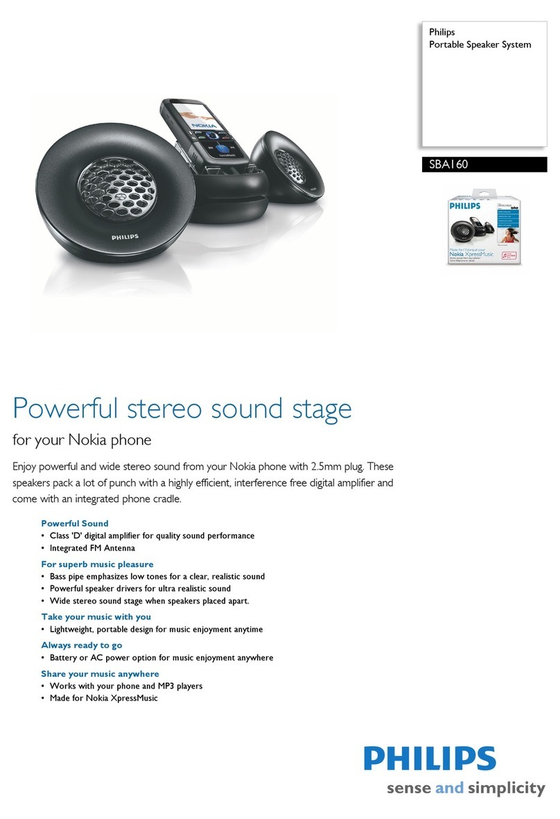 Philips SBA160 Specifications