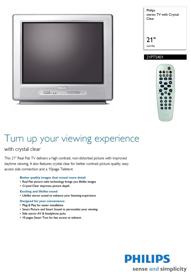 Philips 21PT5401 Specifications