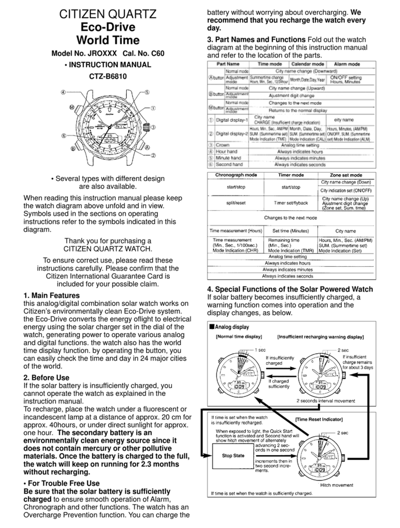 Citizen CTZ-B6810 User manual