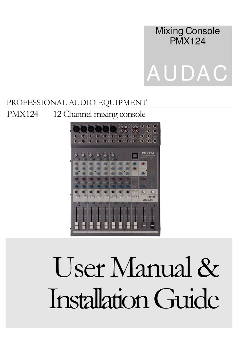 AUDAC PMX124 User manual & installation guide