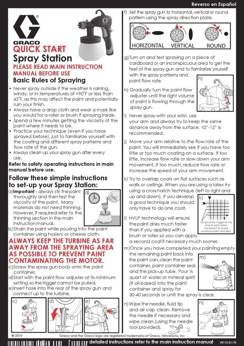 Graco Spray Station User manual Graco Spray Station User manual