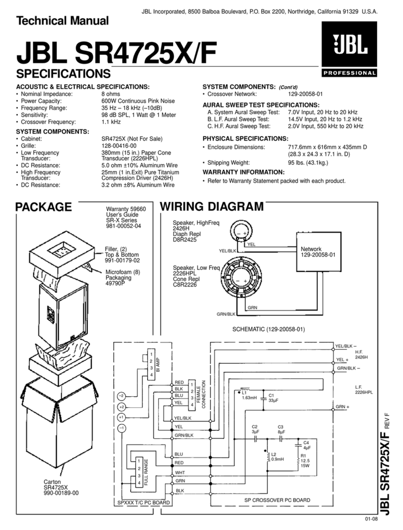 JBL SR4725X/F User manual