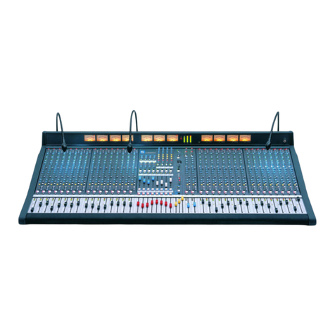 ALLEN & HEATH ML 3000 User manual