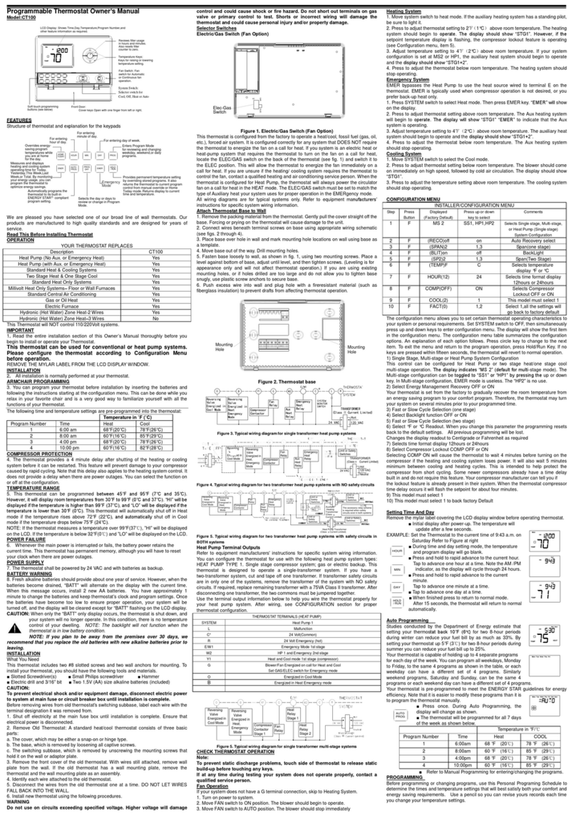 2gig Technologies CT100 owner's manual