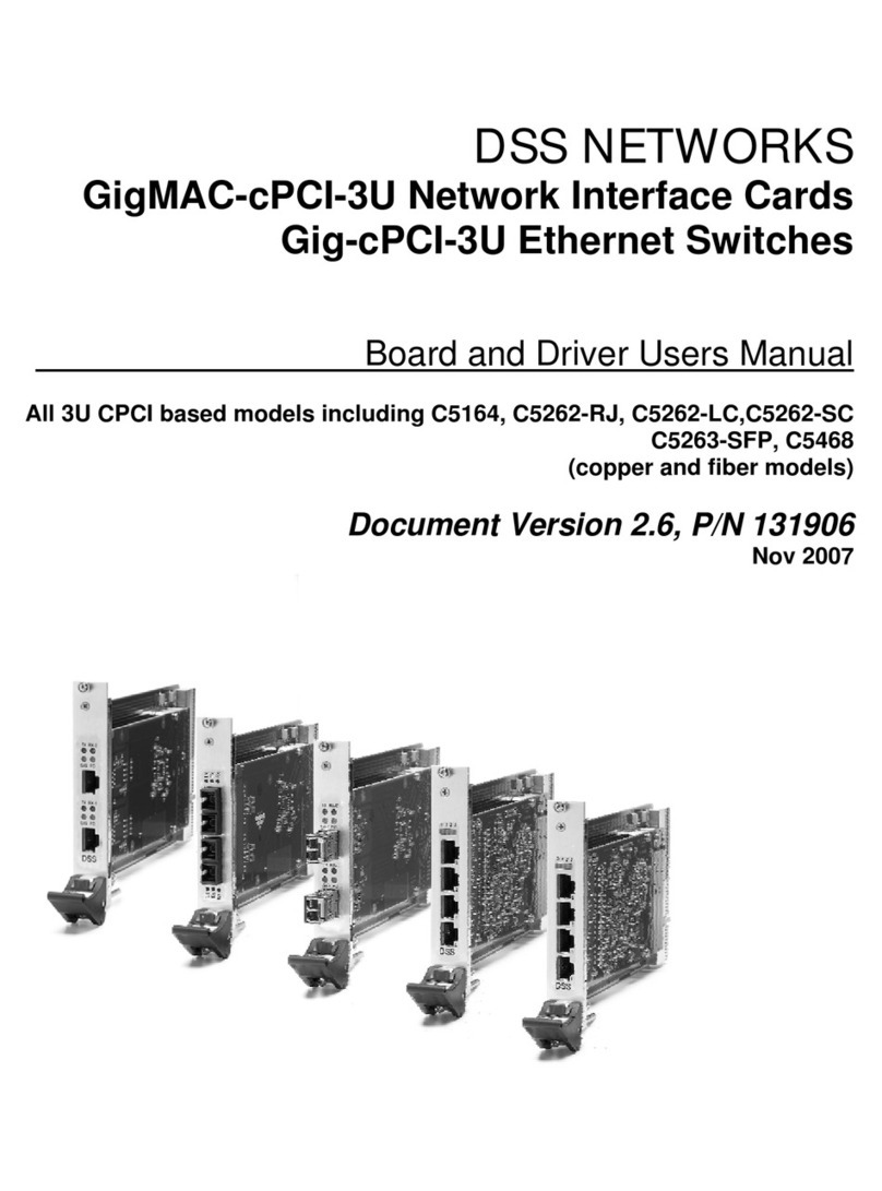 DSS NETWORKS GigMAC-cPCI-3U user manual