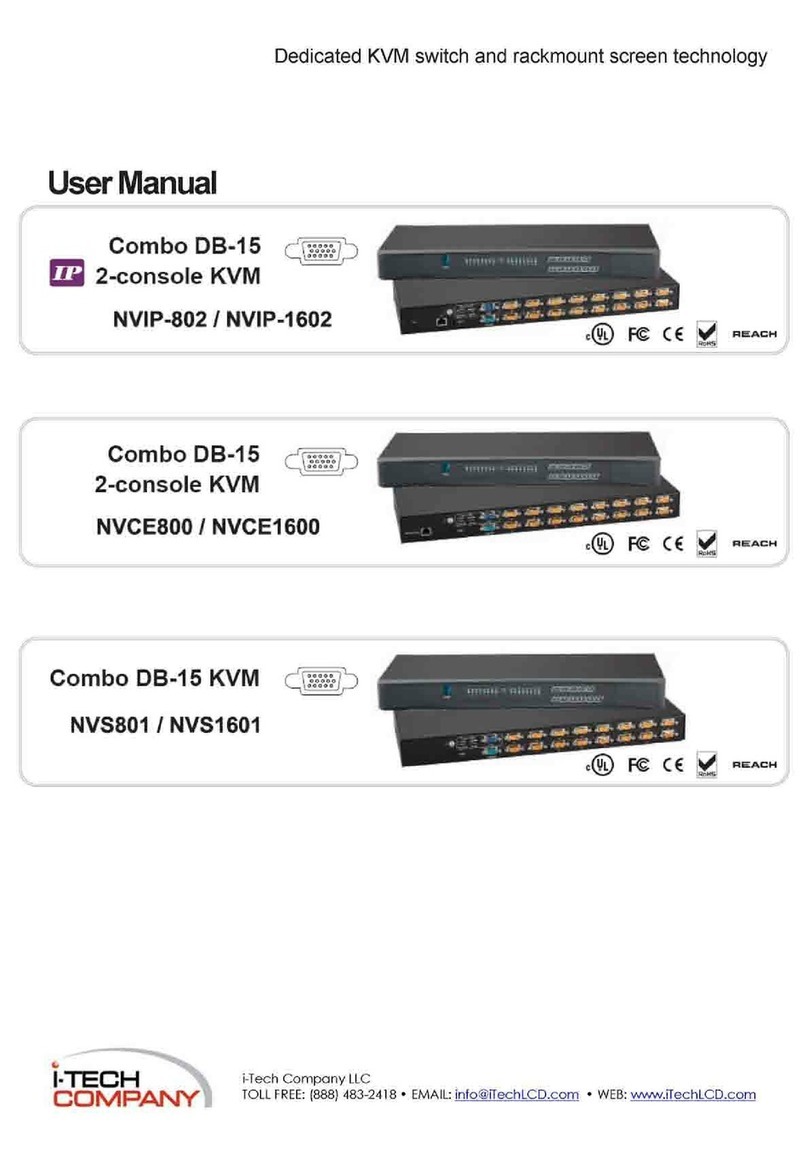I-Tech NVIP-802 User manual I-Tech NVIP-802 User manual