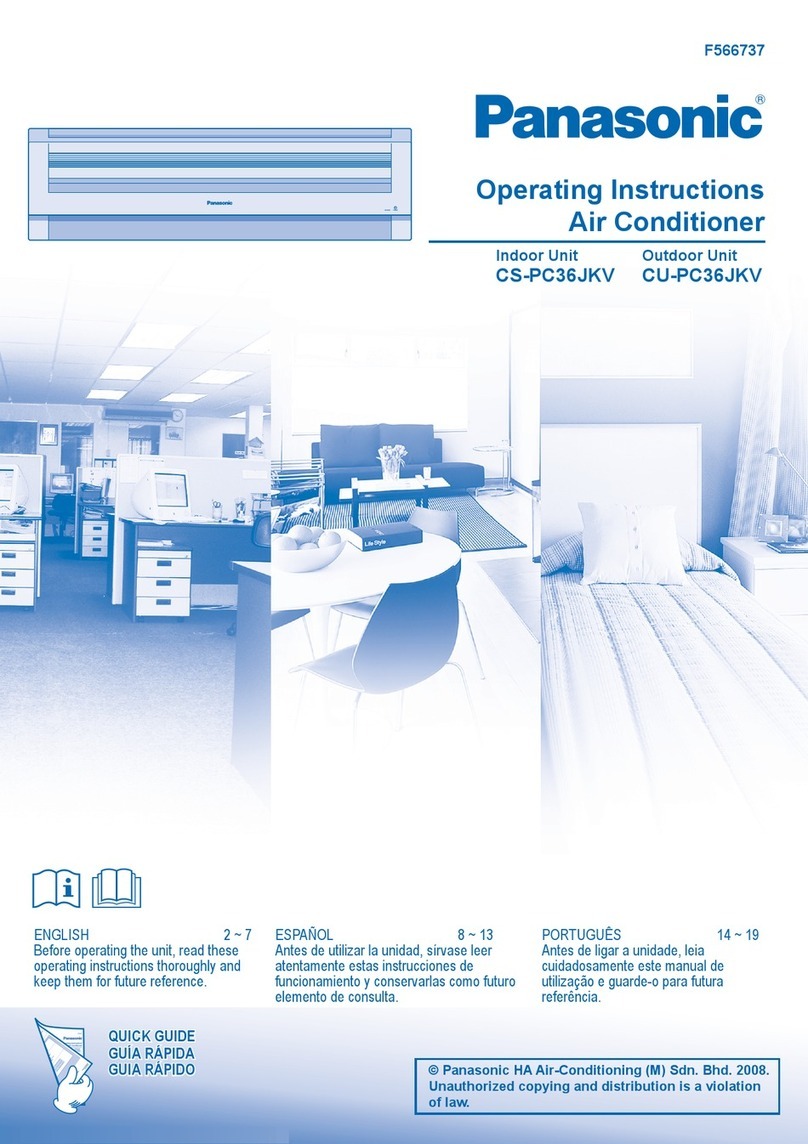 Panasonic CS-PC36JKV User manual