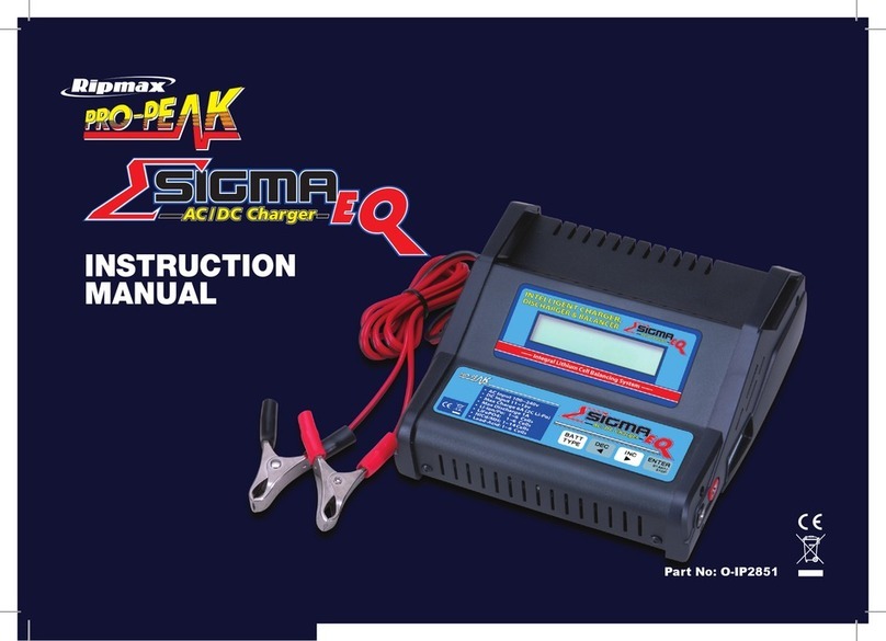 Ripmax O-IP2851 instruction manual
